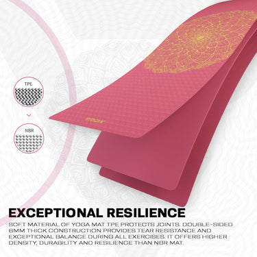 RDX D7 6mm 4-in-1 TPE Yoga Mat Set
