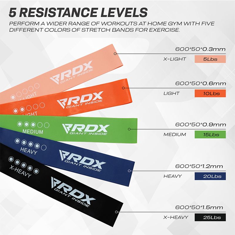 RDX R1 5-in-1 Resistance Loop Bands Set